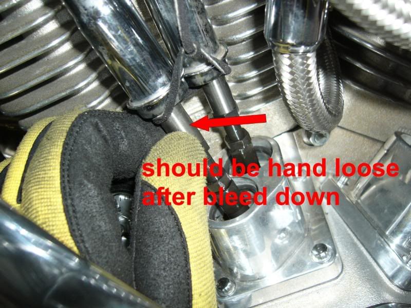 Pushrod Adjustment HowTo with Pics Big Dog Motorcycles Forum